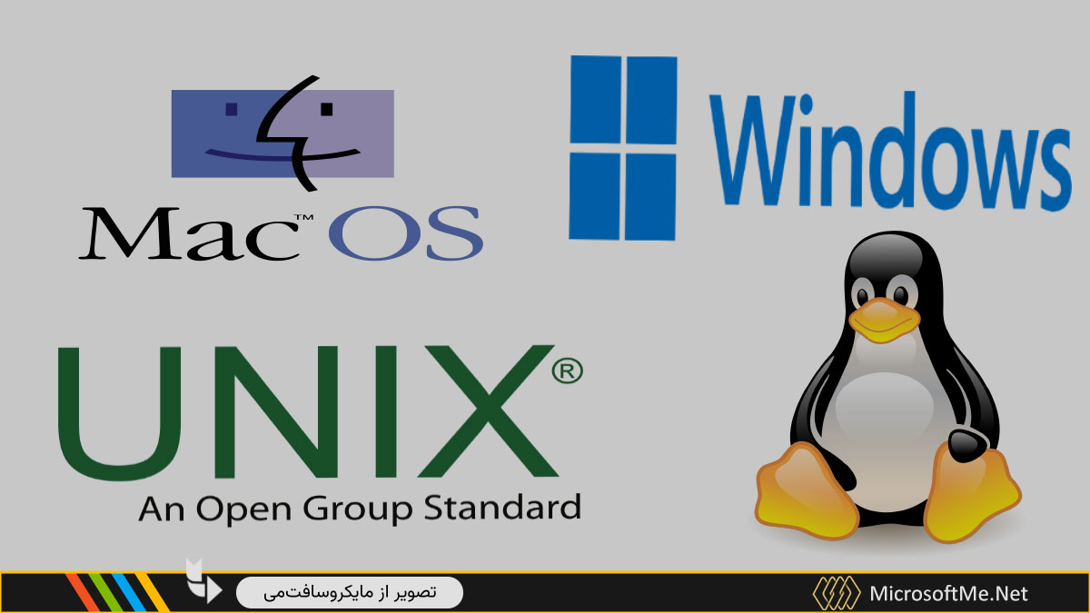 سیستم عامل چیست؟ | معرفی 6 نوع سیستم عامل - راهکارهای سازمانی زر