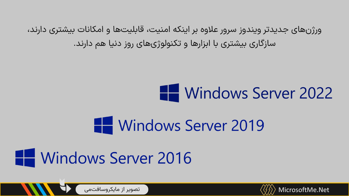 ویندوز سرور چیست؟ | مقایسه 3 نسخه مختلف + بررسی کاربرد ها