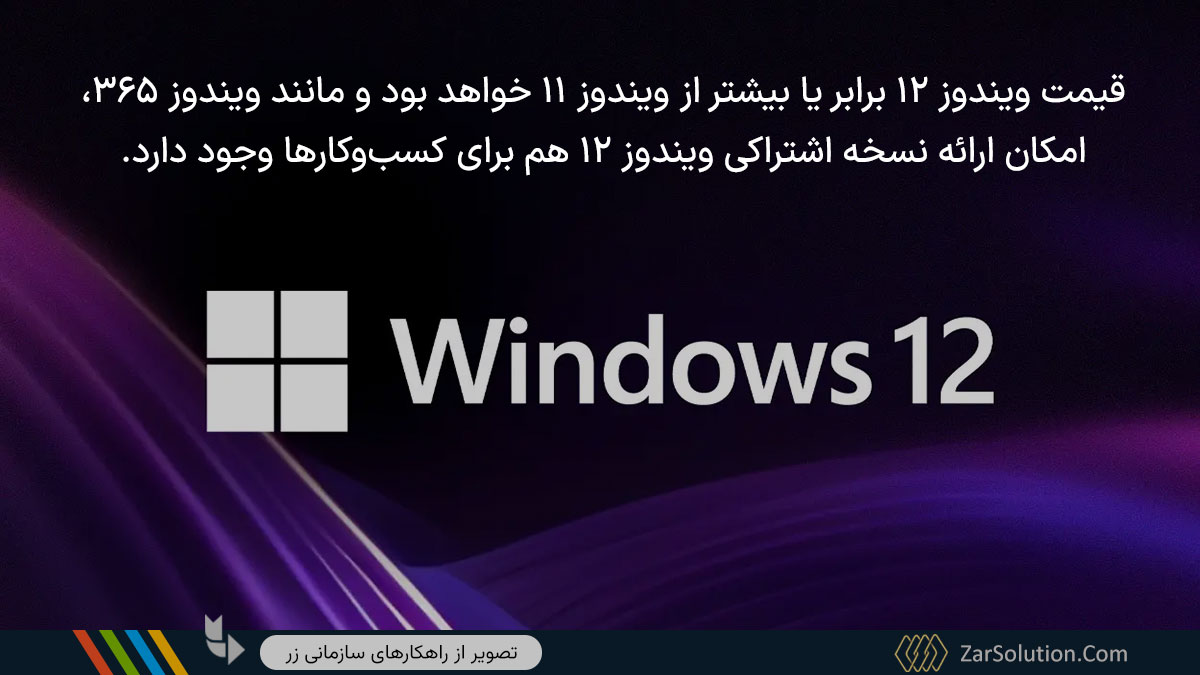 ویندوز 12 | از تاریخ انتشار تا تغییرات + 10 قابلیت‌ جدید